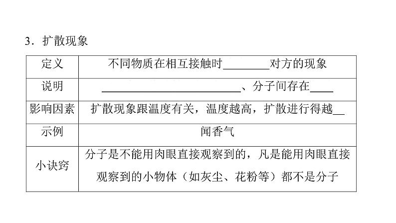 第十三章 内能  温度、热量、内能的联系与区别 课件2021-2022学年人教版九年级全一册物理第3页