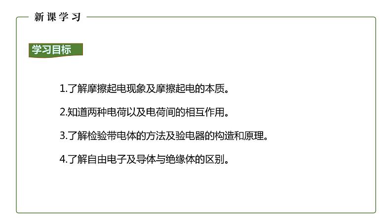 15.1两种电荷  课件 2021-2022学年人教版九年级物理全一册03