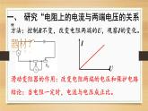 第17章 欧姆定律课件 2021-2022学年人教版九年级全一册物理