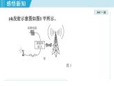 第21章 第3节 广播、电视和移动通信 课件   2021-2022学年人教版物理九年级