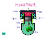 14.1热机课件2021-2022学年人教版九年级全一册物理