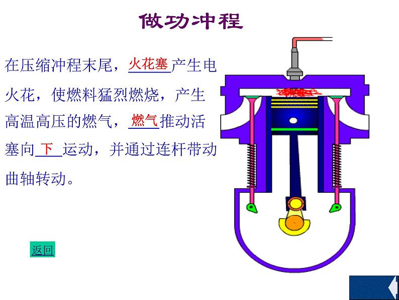 14.1热机课件2021-2022学年人教版九年级全一册物理第8页