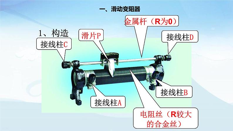 16.4 《变阻器》教学课件-2021－2022学年人教版物理九年级全一册06