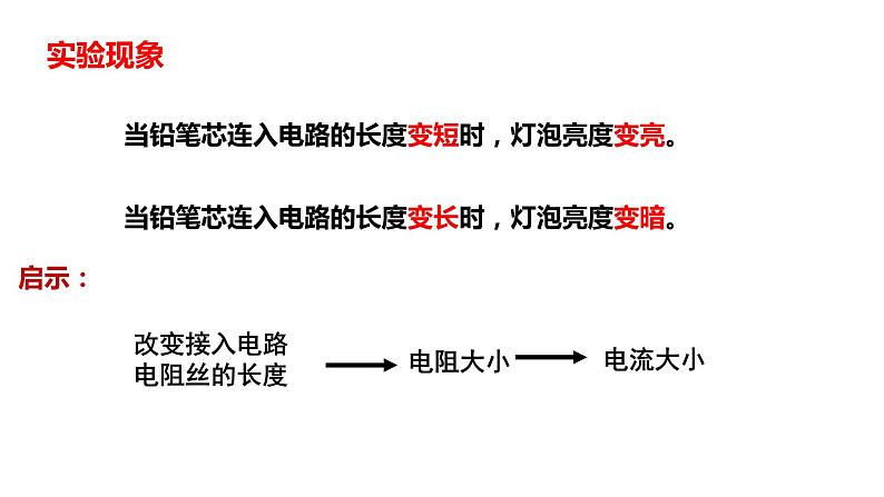 16.4变阻器 课件2021-2022学年人教版物理九年级全一册04