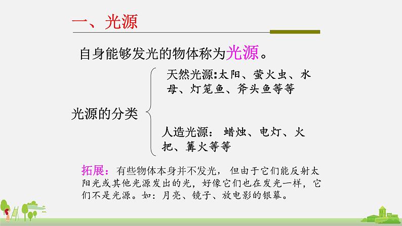 初中物理八年级第四章第一节 光的反射第1课时光沿直线传播课件PPT第3页