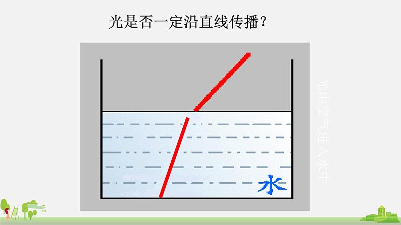 初中物理八年级第四章第一节 光的反射第1课时光沿直线传播课件PPT第8页