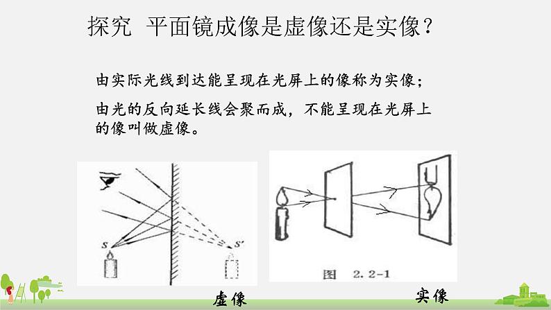 初中物理沪科版八年级第四章第二节 平面镜成像课件PPT第8页