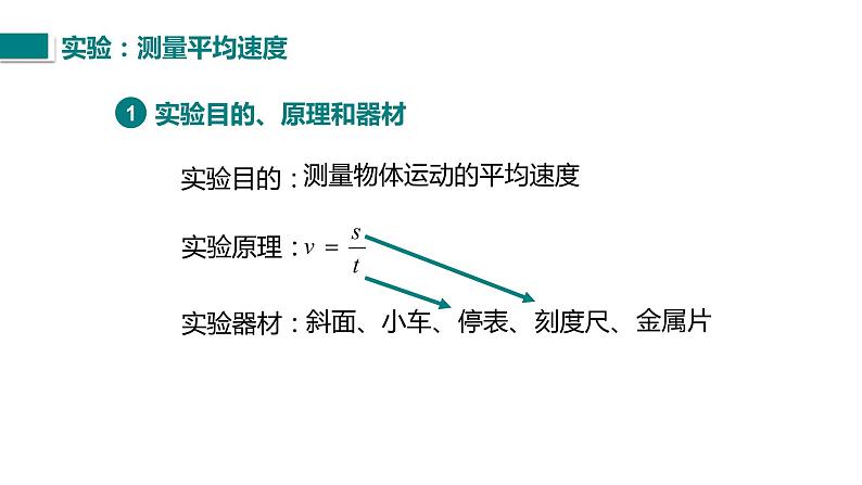 1.4第4节  测量平均速度       人教版初中物理八年级上册课件PPT第5页