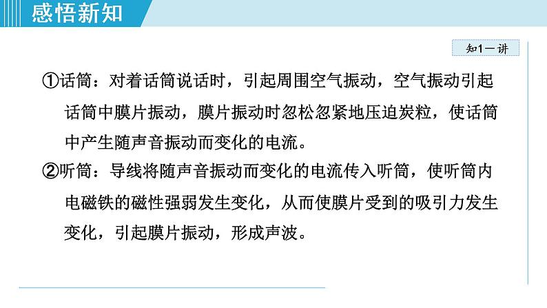 第21章 第1节 现代顺风耳——电话 课件  2021-2022学年人教版九年级物理第5页