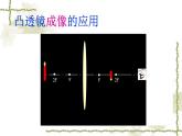 人教版-八年级物理上《透镜及其应用》章节复习课件PPT