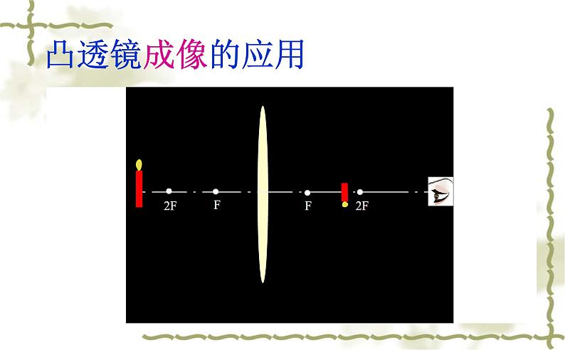 人教版-八年级物理上《透镜及其应用》章节复习课件PPT03