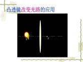 人教版-八年级物理上《透镜及其应用》章节复习课件PPT