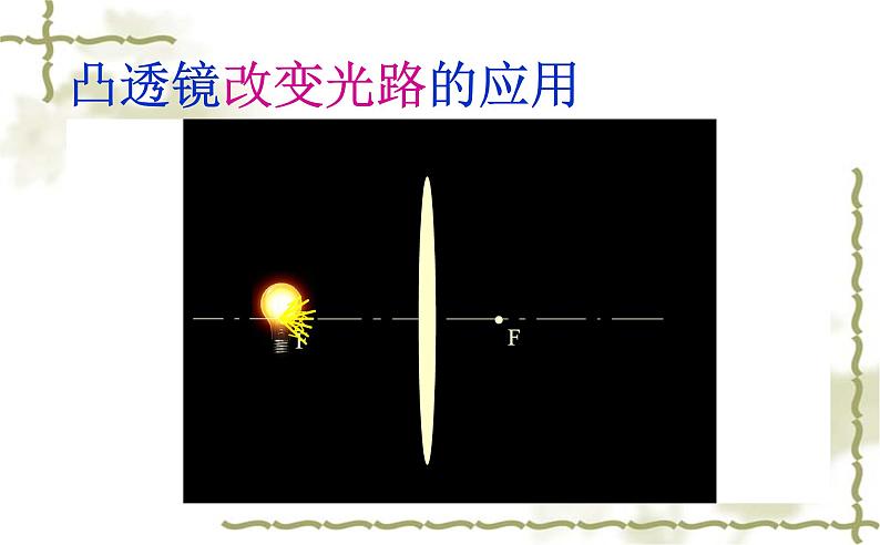 人教版-八年级物理上《透镜及其应用》章节复习课件PPT04