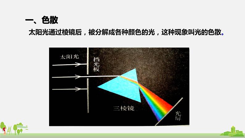 初中物理沪科版八年级第四章第四节光的色散课件PPT03