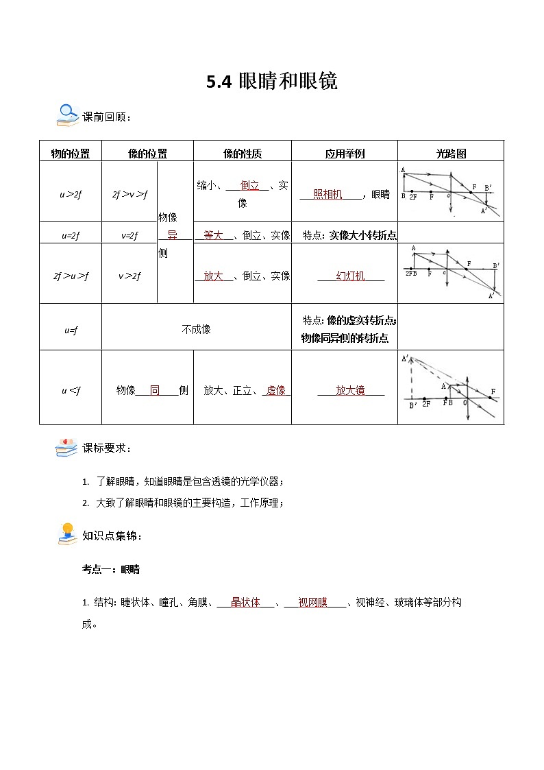 5.4眼睛和眼镜2021-2022学年人教版八年级物理上册（答案版）第1页