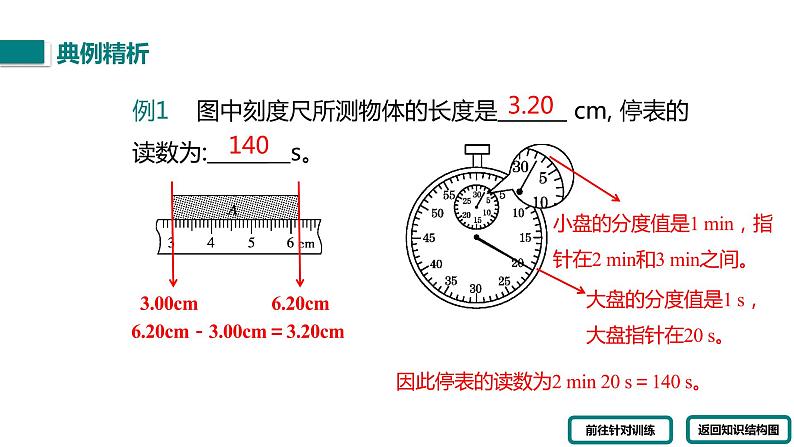 第一章 机械运动小结与复习   人教版初中物理八年级上册课件PPT06