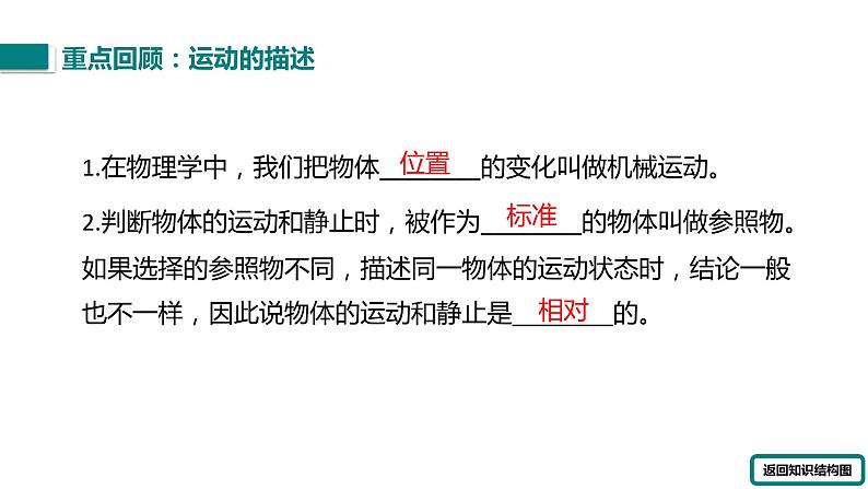 第一章 机械运动小结与复习   人教版初中物理八年级上册课件PPT08