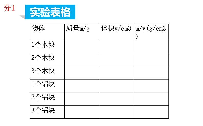 6.2密度 课件 2021-2022学年人教版八年级上册  物理第7页