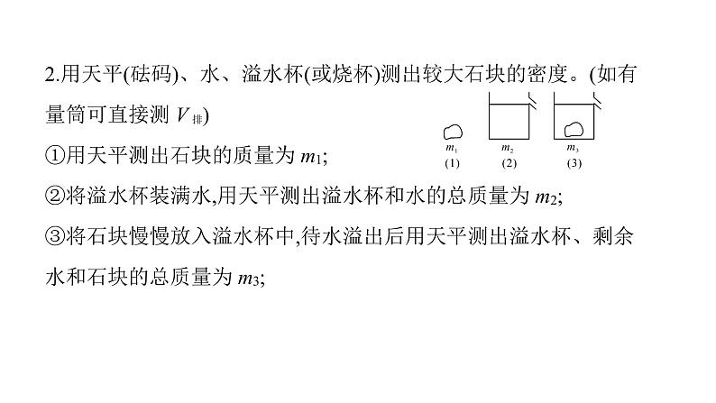 第六章 《质量和密度》方法技巧 特殊方法测密度、天平量筒测密度课件 2021-2022学年度人教版八年级上册物理第4页