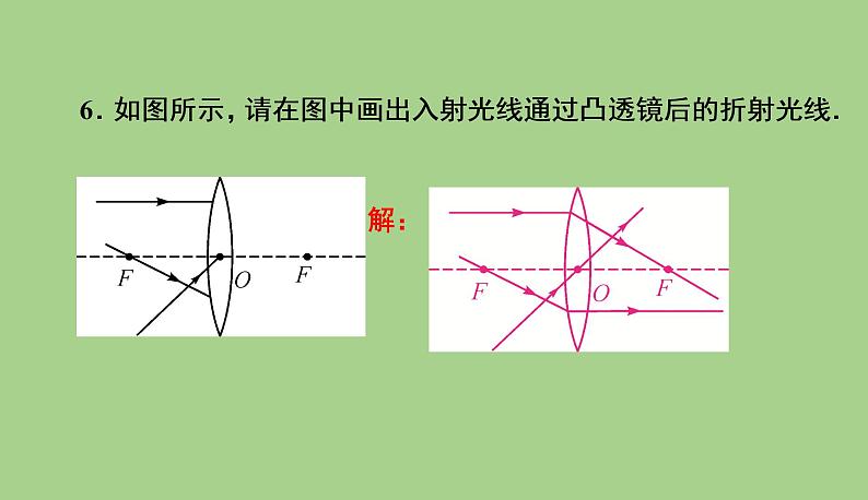 5.1透镜  课件  2021--2022学年人教版八年级物理上册第7页