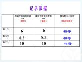 4.3 平面镜成像 2021-2022学年人教版物理八年级上册课件PPT