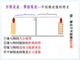 4.3 平面镜成像 2021-2022学年人教版物理八年级上册课件PPT