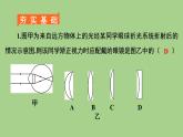 5.4眼睛和眼镜课件   2021--2022学年人教版八年级物理上册