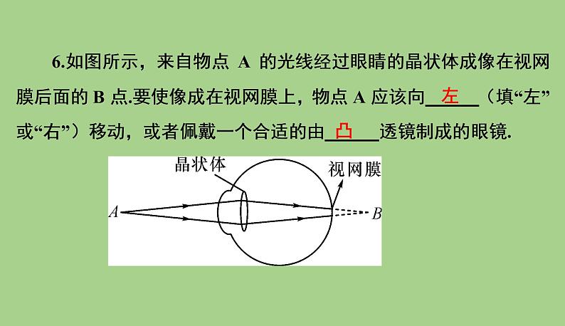 5.4眼睛和眼镜课件   2021--2022学年人教版八年级物理上册06