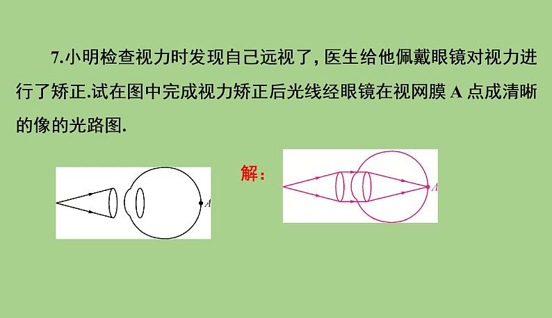 5.4眼睛和眼镜课件   2021--2022学年人教版八年级物理上册07