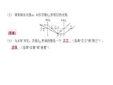 5.5 显微镜和望远镜  同步练习课件 2021——2022学年人教版八年级物理上册