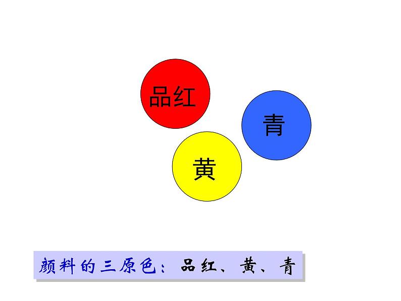 4.5光的色散课件2021-2022学年人教版物理八年级上册第5页