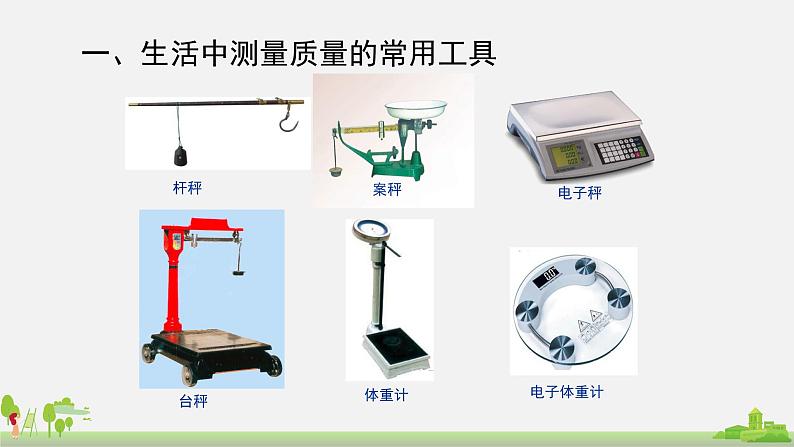 第二节 学习使用天平和量筒课件PPT第2页