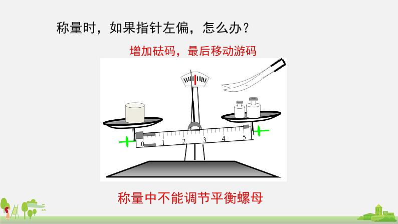 第二节 学习使用天平和量筒课件PPT第8页