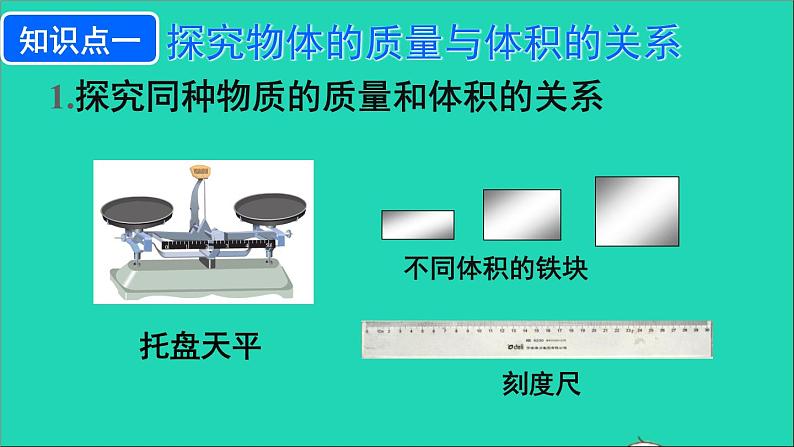 2020_2021学年八年级物理上册6.2密度课件新版新人教版20210222384第2页