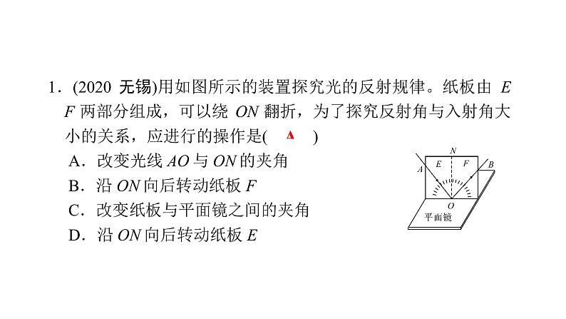 第四章《光现象》 实验突破 探究光反射时的规律、 探究平面镜成像的特点课件 2021-2022学年度人教版八年级上册物理第3页