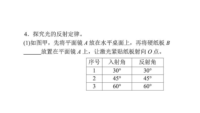 第四章《光现象》 实验突破 探究光反射时的规律、 探究平面镜成像的特点课件 2021-2022学年度人教版八年级上册物理第7页