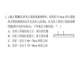 第五章 《透镜及其应用》实验突破 探究凸透镜成像的规律课件 2021-2022学年人教版八年级上册物理