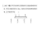 第五章 《透镜及其应用》实验突破 探究凸透镜成像的规律课件 2021-2022学年人教版八年级上册物理
