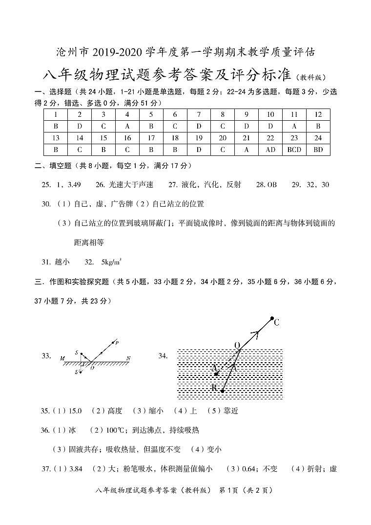 河北省沧州市吴桥县2019-2020学年八年级上学期期末教学质量评估物理试题（教科版）pdf版01