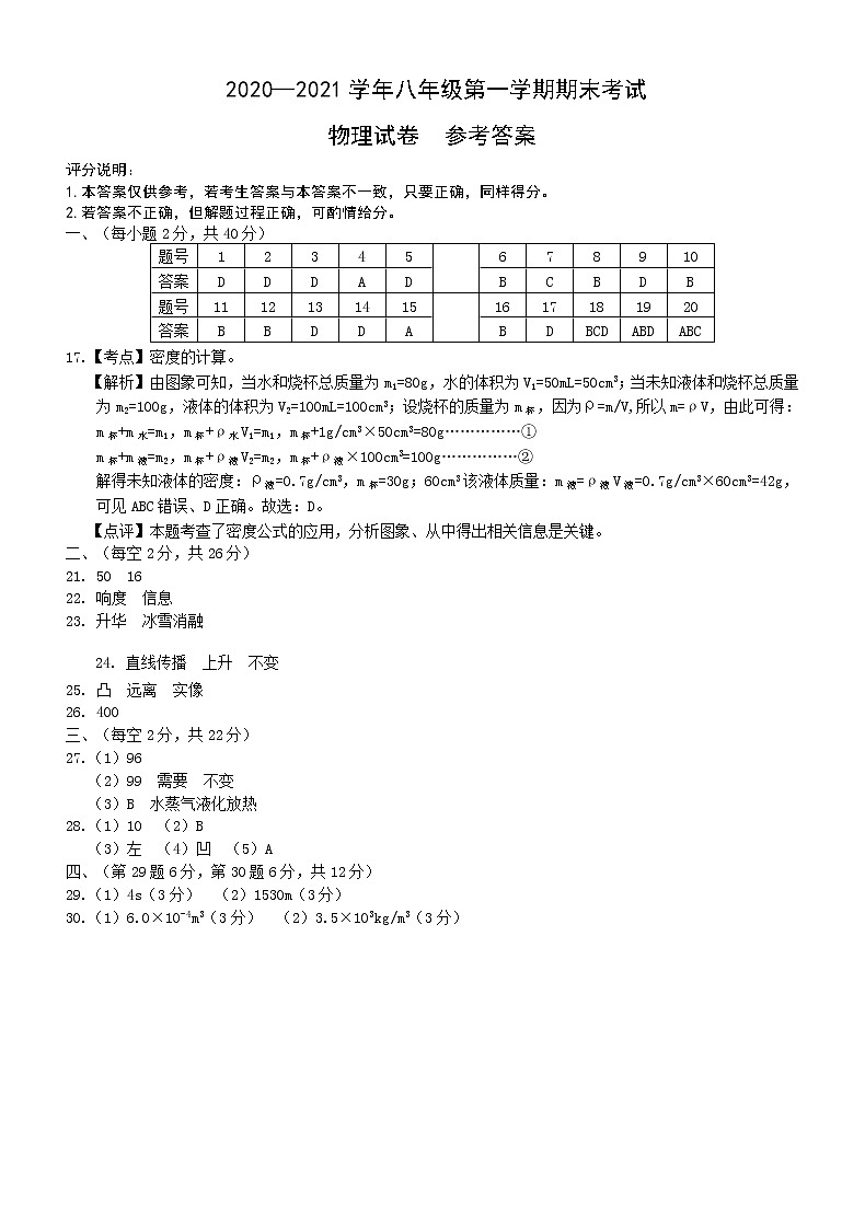 河北省承德市宽城县2020-2021学年八年级上学期期末考试物理试题（可编辑PDF版）01