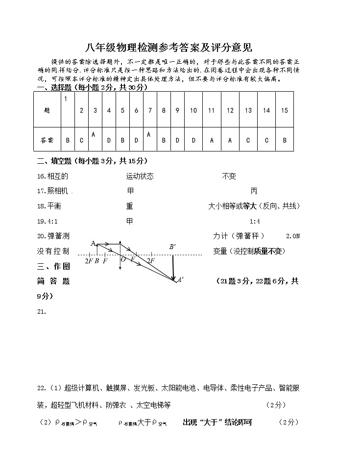 山东省栖霞市2019-2020学年八年级上学期期末考试物理试题答案第1页