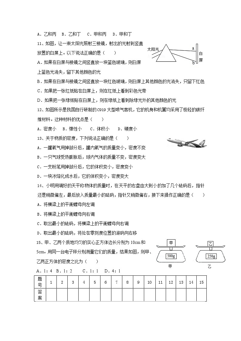山东省烟台龙口市（五四制）2020-2021学年八年级上学期期末考试物理试题03