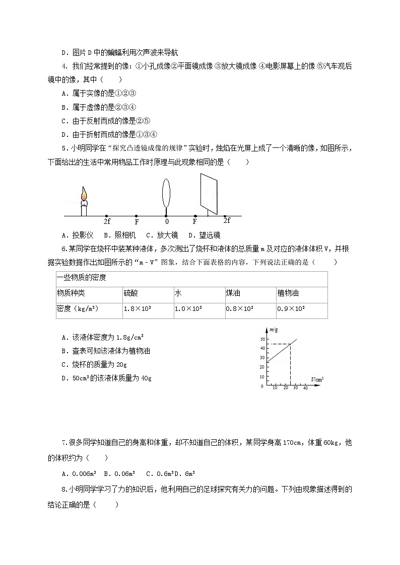山东省济宁市金乡县2020-2021学年八年级上学期期末考试物理试题02