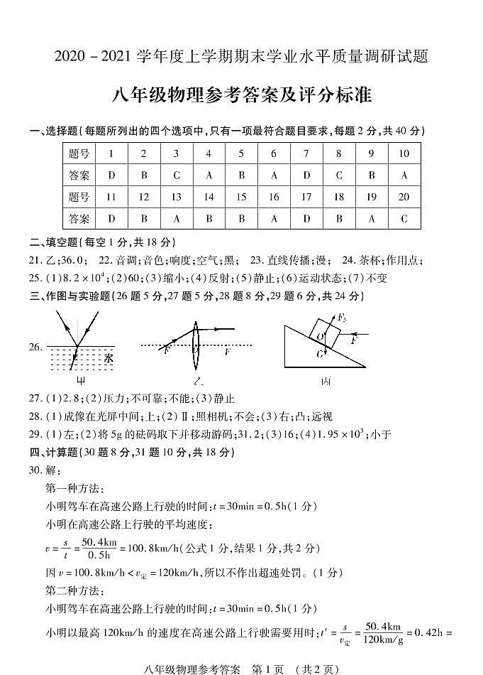 山东省临沂市河东区2020-2021学年八年级上学期期末考试物理试题（可编辑PDF版）01