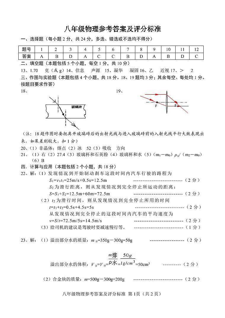 山东省菏泽市定陶区2020-2021学年八年级上学期期末考试物理试题（可编辑PDF版）01