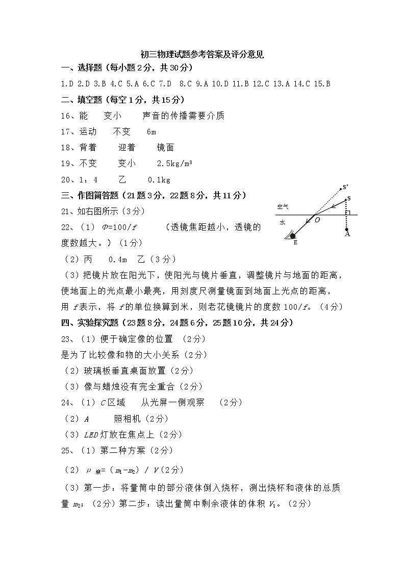 2019-2020龙口市初三物理第一学期期末试题参考答案及评分意见第1页
