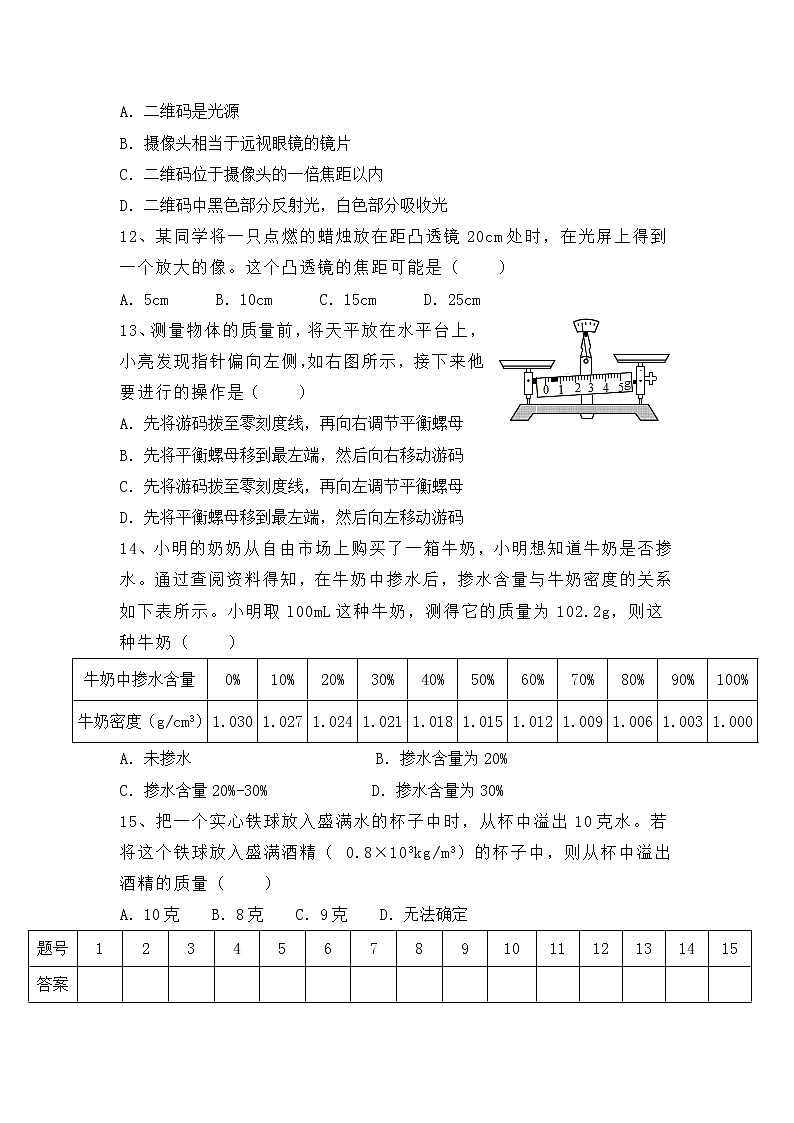 山东省烟台龙口市（五四制）2019-2020学年八年级上学期期末考试物理试题第3页