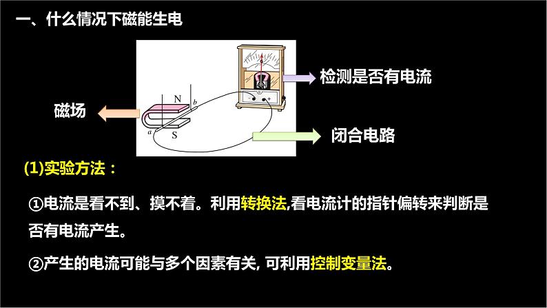 20_5 磁生电【人教九下物理最新精品课件 视频】04