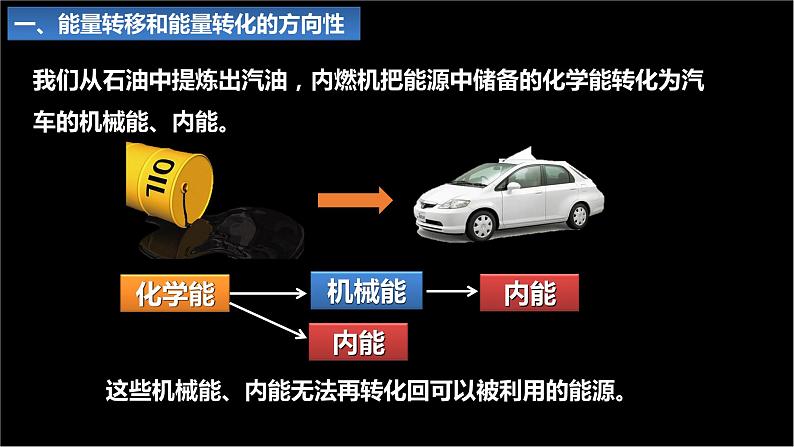 22_4 能源与可持续发展【人教九下物理最新精品课件】第3页