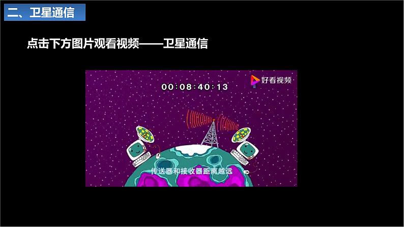 21_4 越来越宽的信息之路【人教九下物理最新精品课件 视频】08